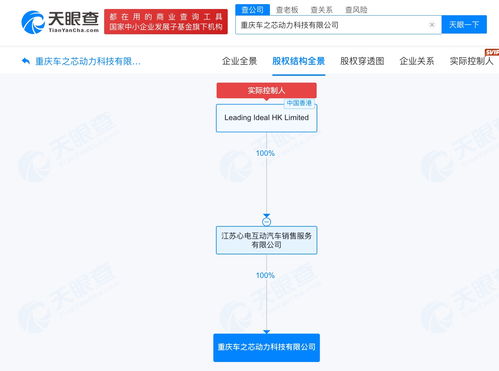 理想旗下一动力科技公司拟注销，技术交流何去何从？