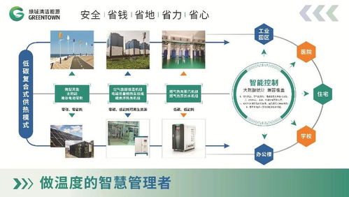 滨州组织参加第六届山东省绿色建筑与建筑节能新技术产品博览会技术交流活动